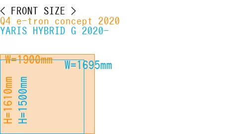 #Q4 e-tron concept 2020 + YARIS HYBRID G 2020-